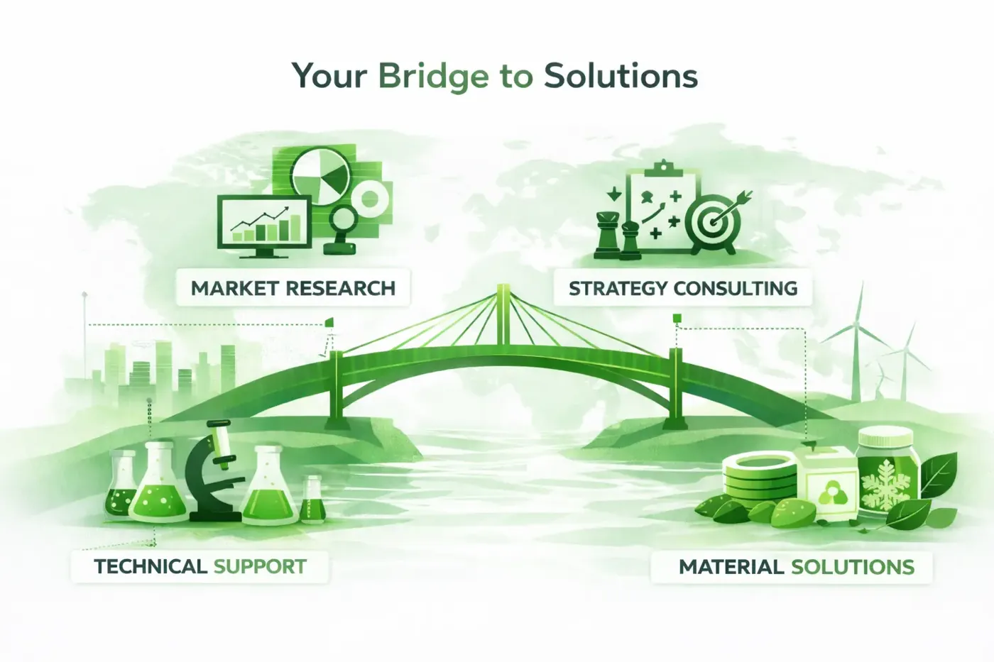 Connecting global supply with local innovation